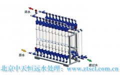 長春水處理設備工作原理 長春水處理設備工作原理