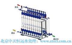 井水處理設(shè)施企業(yè)模式的轉(zhuǎn)變能否促進(jìn)發(fā)展? 井水處理設(shè)施企業(yè)模式的轉(zhuǎn)變能否促進(jìn)發(fā)展?